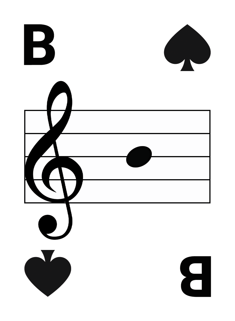 B